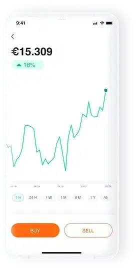 Seamless Integration for B2B Partners